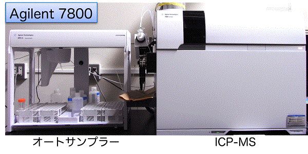 Agilent 7800